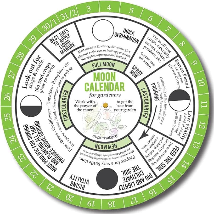 A view of a moon gardening calender